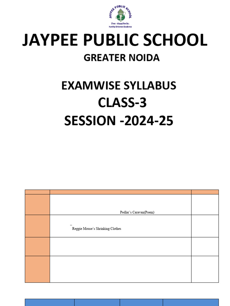 Class 3 Examwise Syllabus 2024-25 | PDF | Adjective | Linguistics