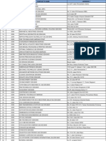 Download Companys List by Rambo Hutan SN81929717 doc pdf