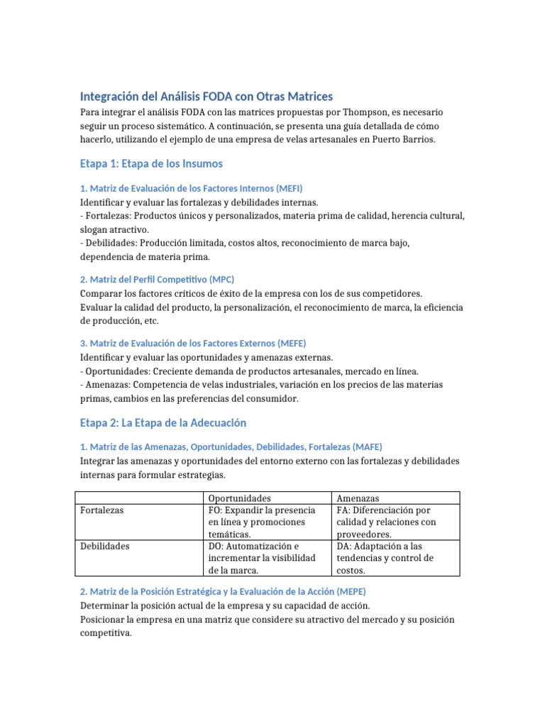 Integración FODA y Matrices Estratégicas | PDF | Análisis FODA | Economias
