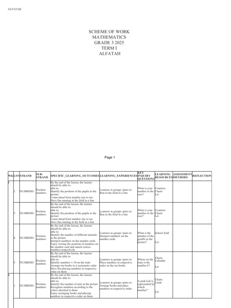 8439 - Mathematics - Grade 3 - Term-I | PDF | Learning