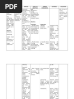 Download Nursing Care Plan - CAP-MR by Carmela Mabel Ansay Principe SN81930514 doc pdf