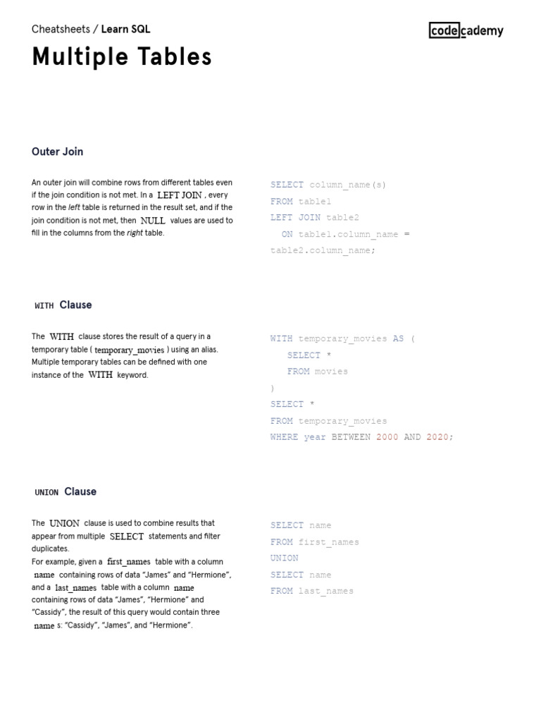 Learn SQL - Multiple Tables Cheatsheet - Codecademy | PDF | Table ...