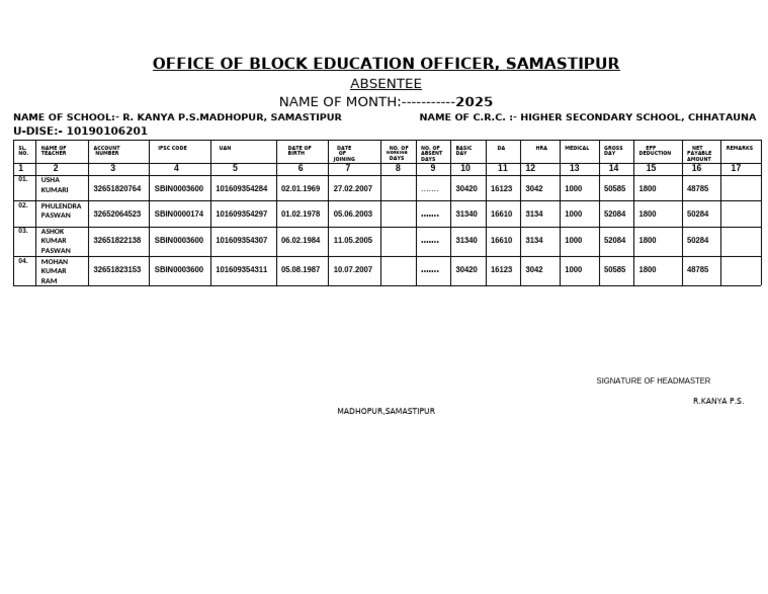 Office of Block Education Officer | PDF