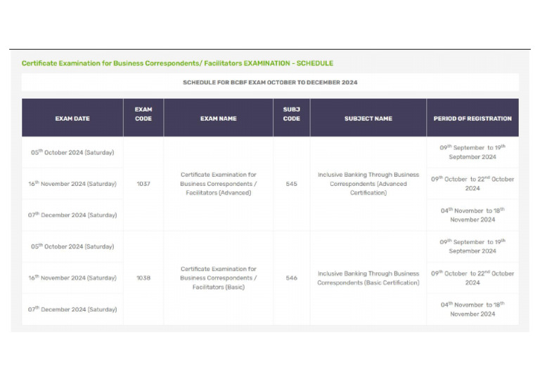BCBF Exam Schedule On Website (Oct To Dec 2024) | PDF