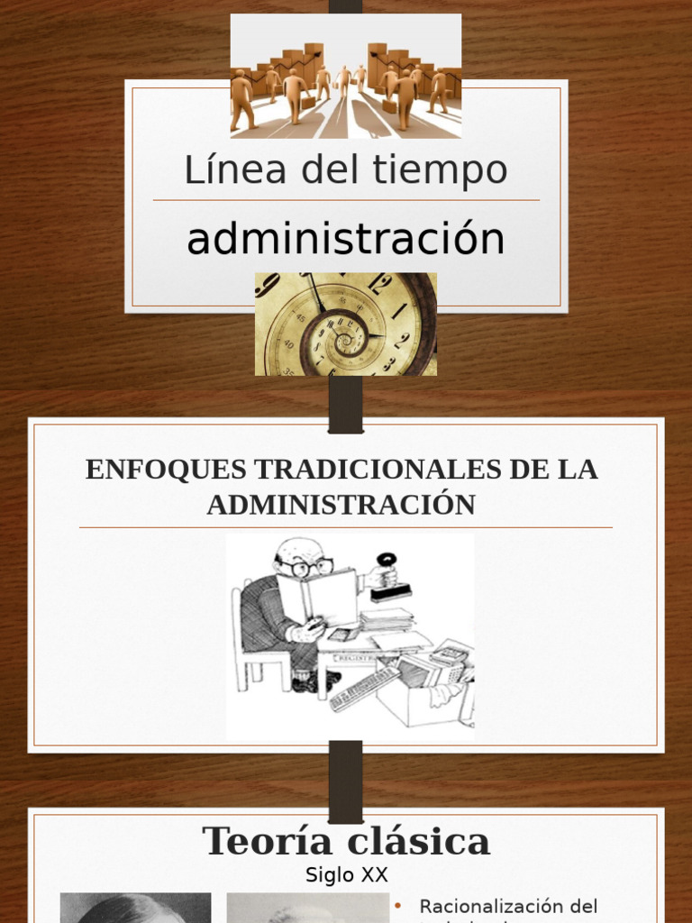 Enfoques de la Administración a lo Largo del Tiempo | PDF | Motivación ...