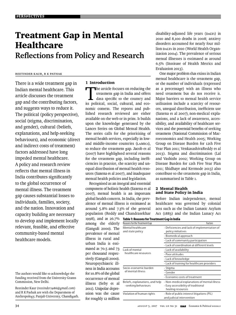 India's Mental Health Treatment Gap | PDF | Mental Health | Psychiatry