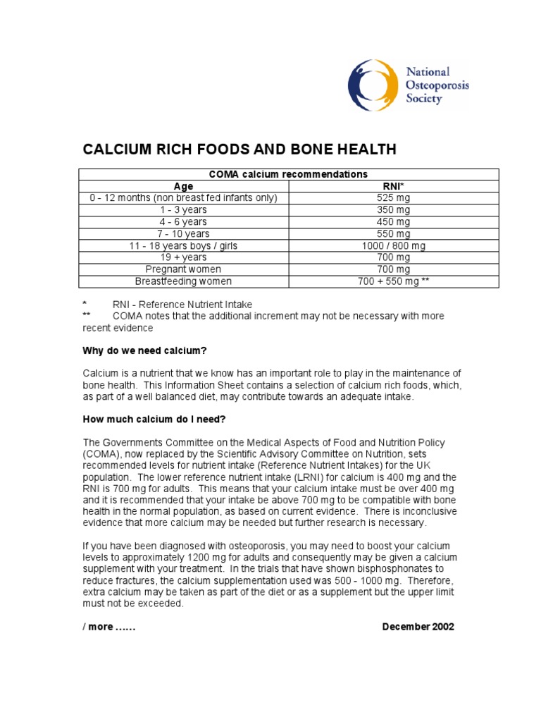 Osteoporosis Calcium Rich Foods and Bone Health Osteoporosis Calcium