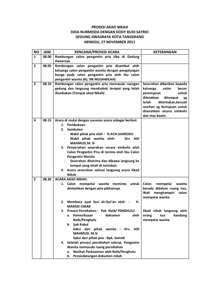 Susunan Acara Pernikahan Sederhana | PDF