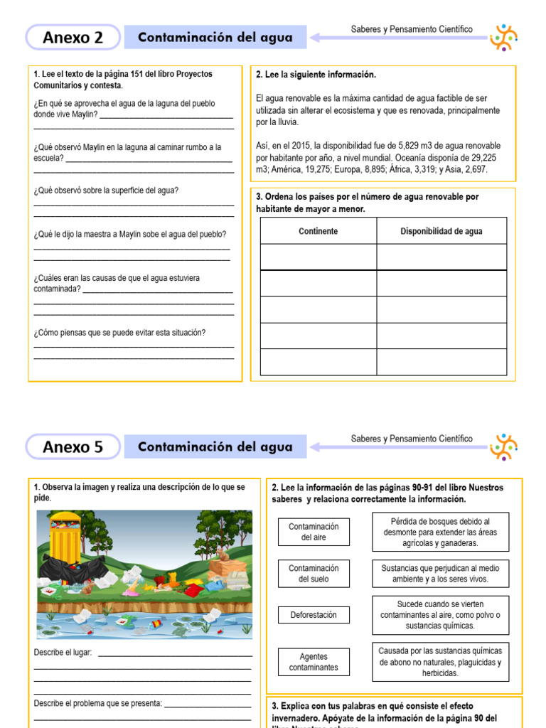 Contaminación del Agua y su Impacto | PDF | Agua | Contaminación