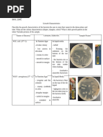 Viswanath POTC 1632764 | PDF | Influenza | Infection
