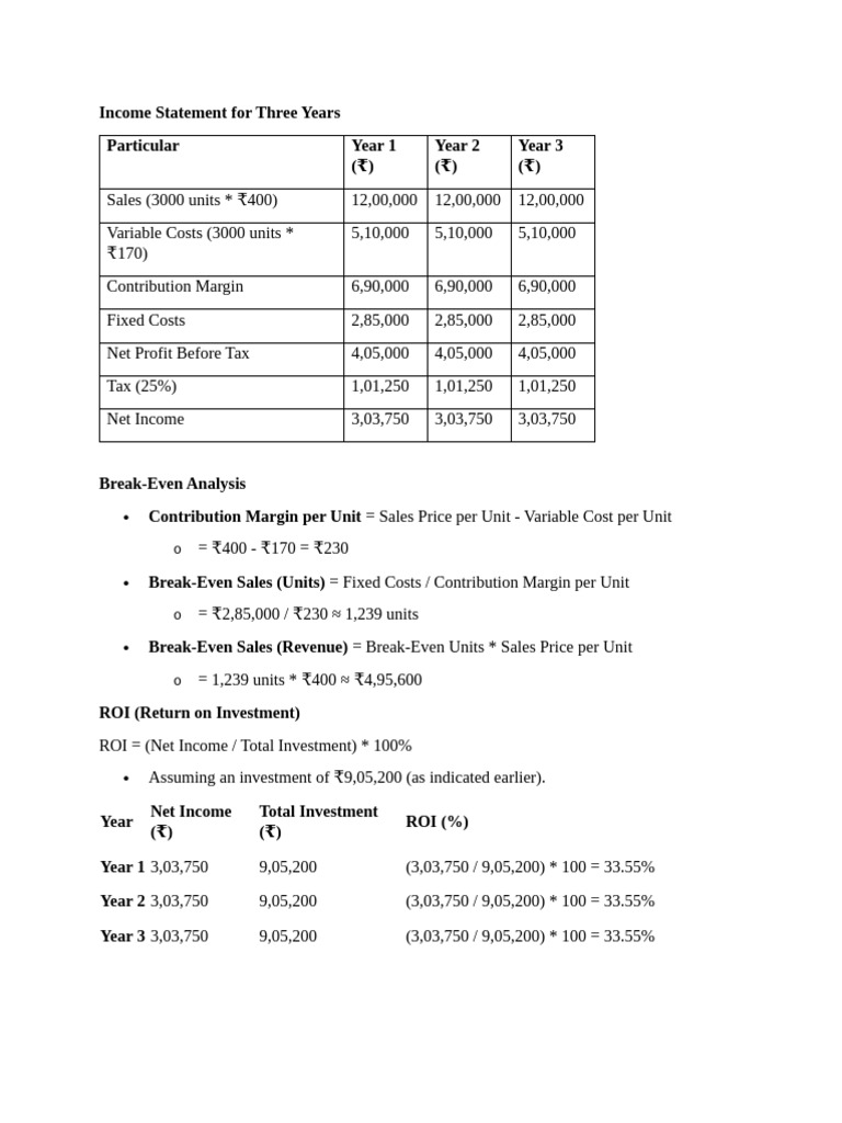 Income Statement For Three Years Eco Jhola | PDF