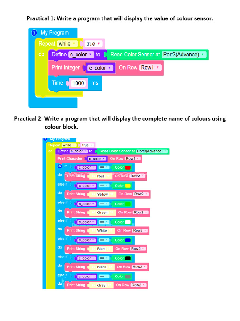 Practical List Output | PDF
