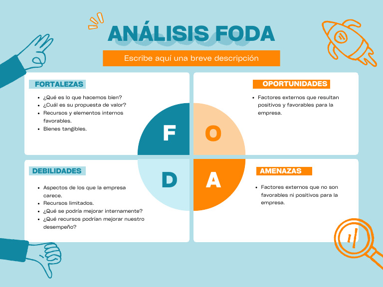 Análisis FODA Plan de Negocios Moderno Azul y Naranja | PDF
