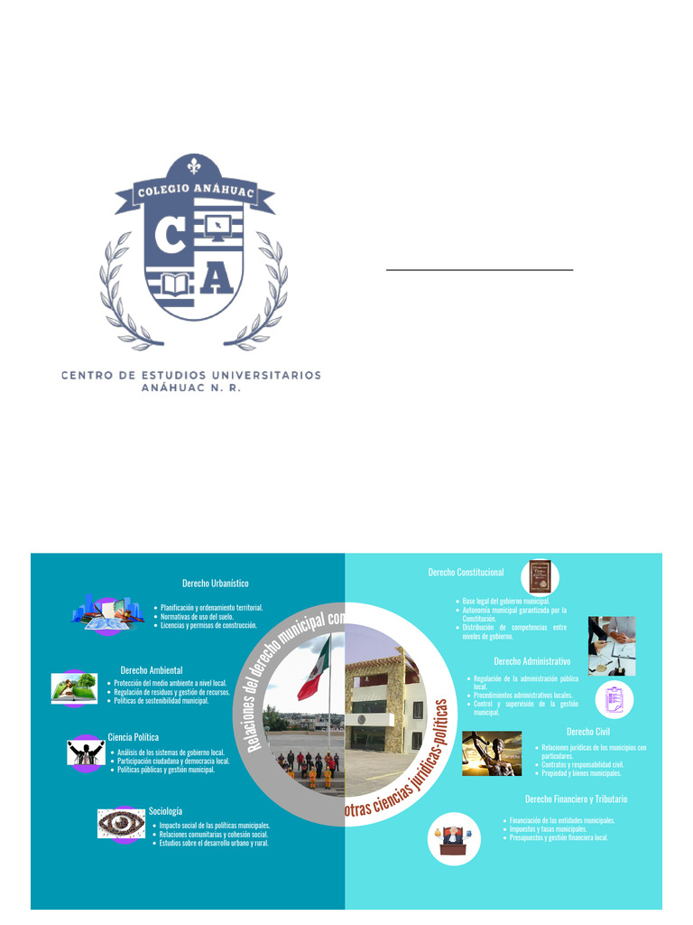 Sogb Dmun 2509 | PDF | Planificación urbana | Justicia
