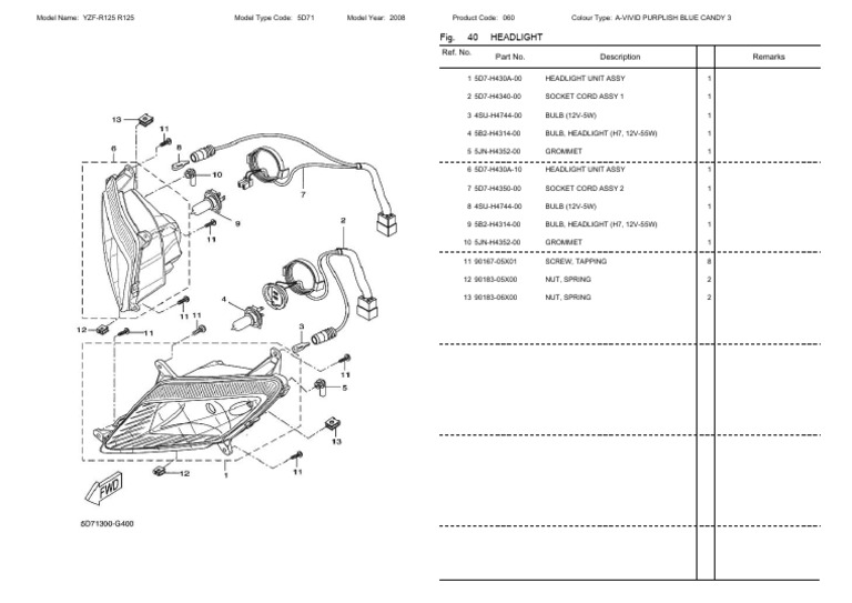 Yzf-R125 R125 Headlight | PDF