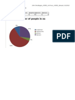 Number of People in Each Grade in Computers 2 1st Hour