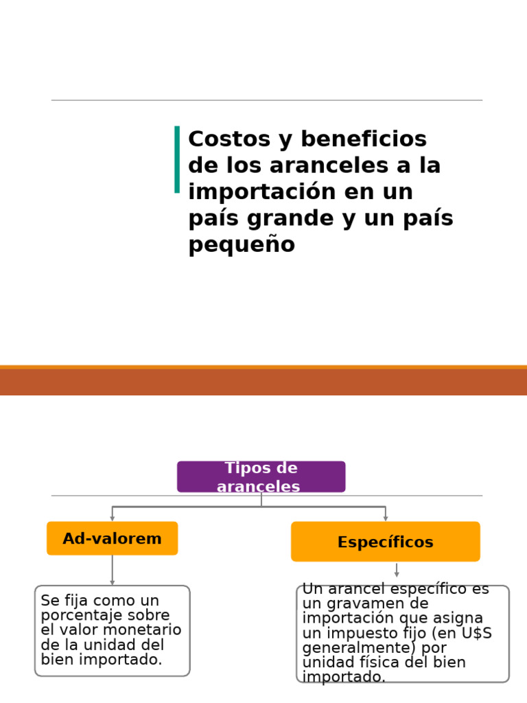 Impacto de Aranceles en Comercio Internacional | PDF | Excedente ...