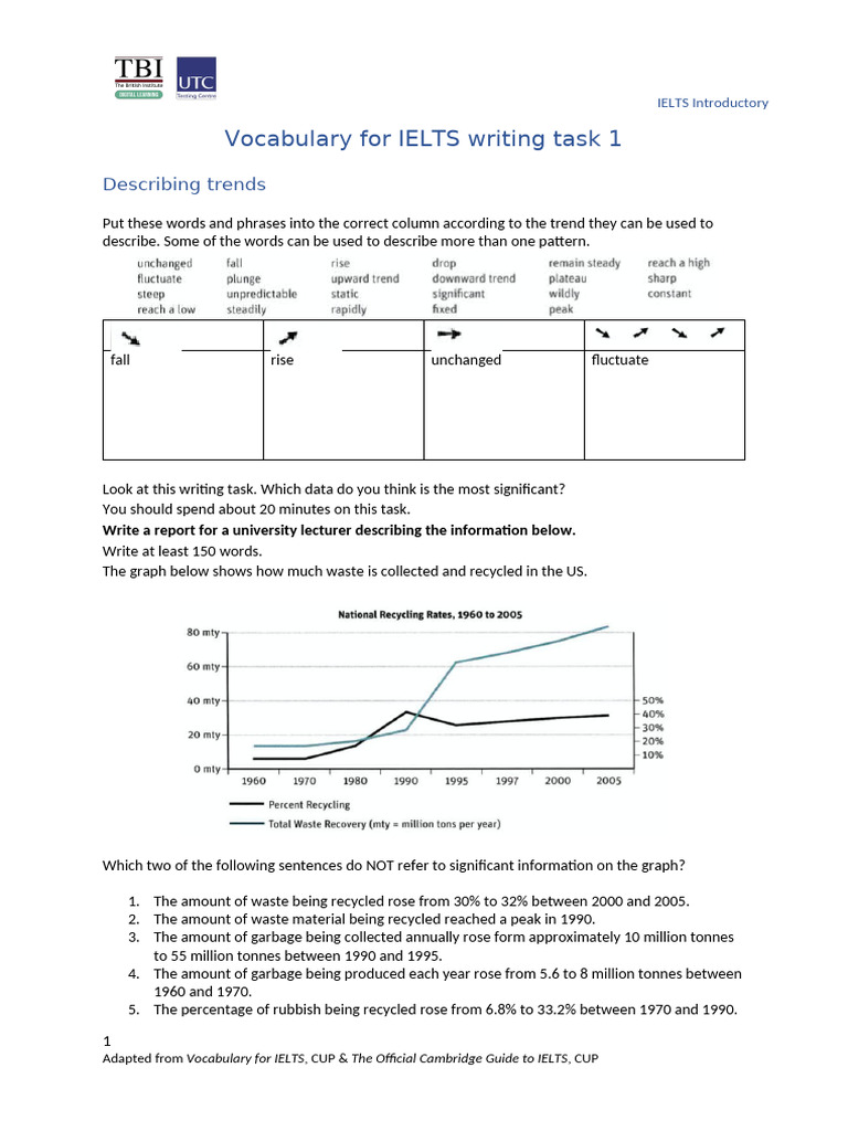 Vocabulary for writing task 1 | PDF | Linguistics