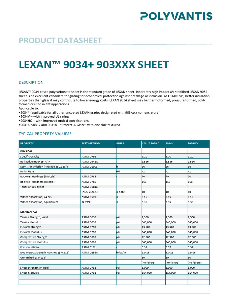 9034 TDS | PDF | Glasses | Materials