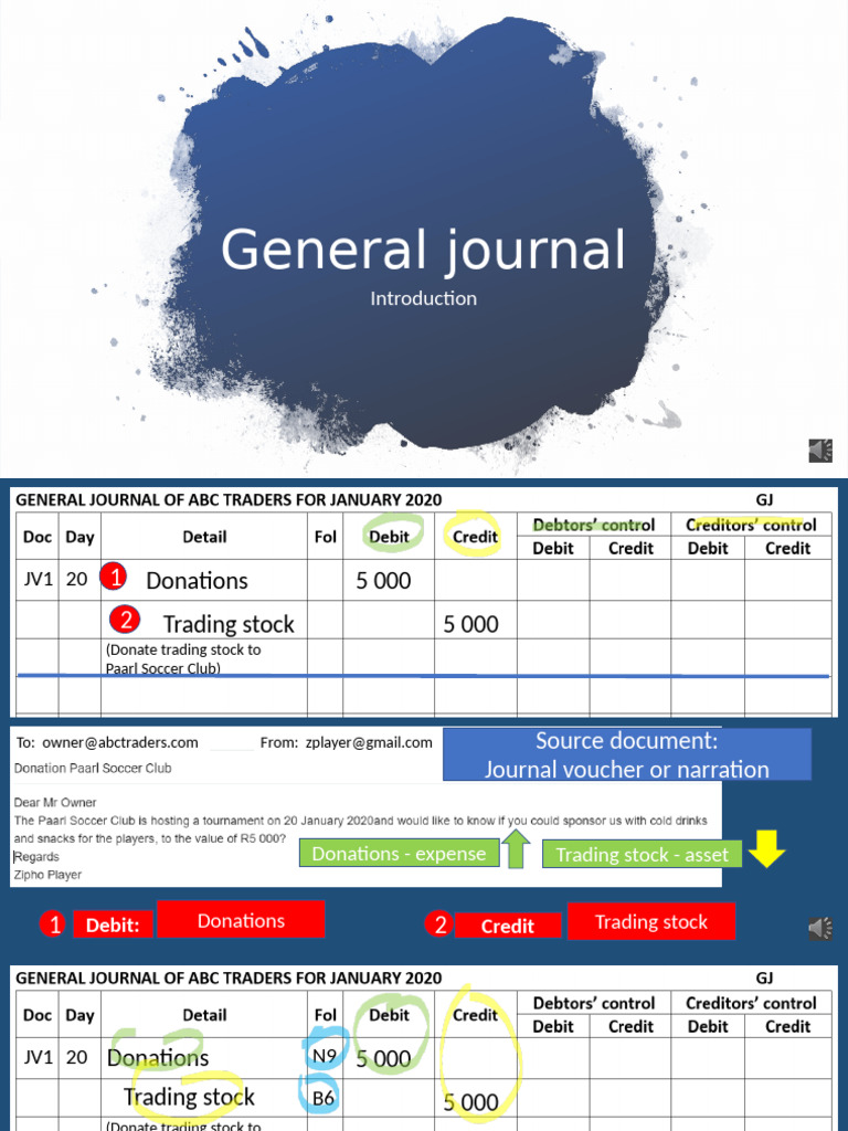 Journal Entries for Donations and Debts | PDF | Liability (Financial ...