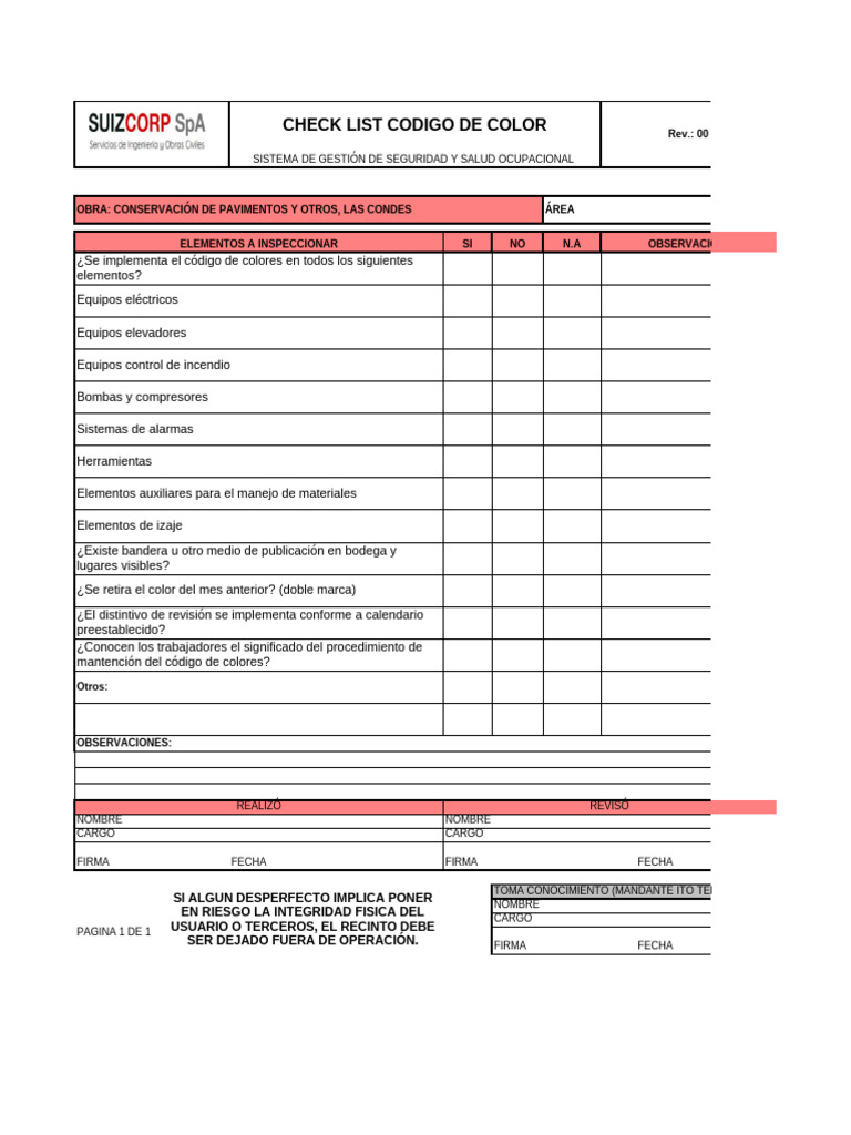 Check List Codigo de Colores | PDF | Informática