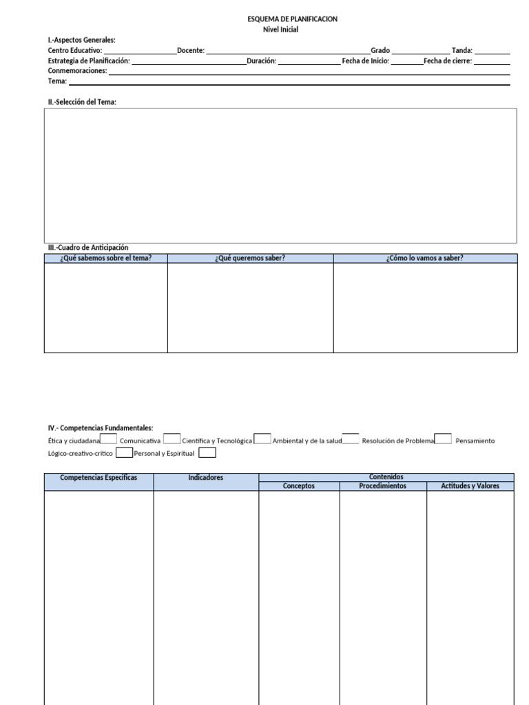 Esquema de Planificación | PDF