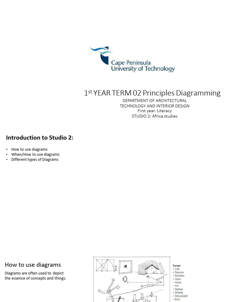 Diagramming Principles for Design Studio | PDF | Drawing | Space