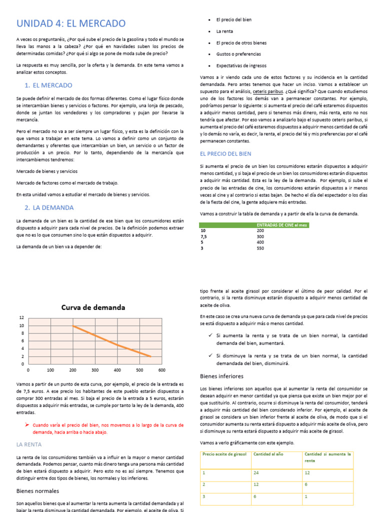 Oferta y Demanda en el Mercado | PDF | Oferta y demanda | Oferta (economía)