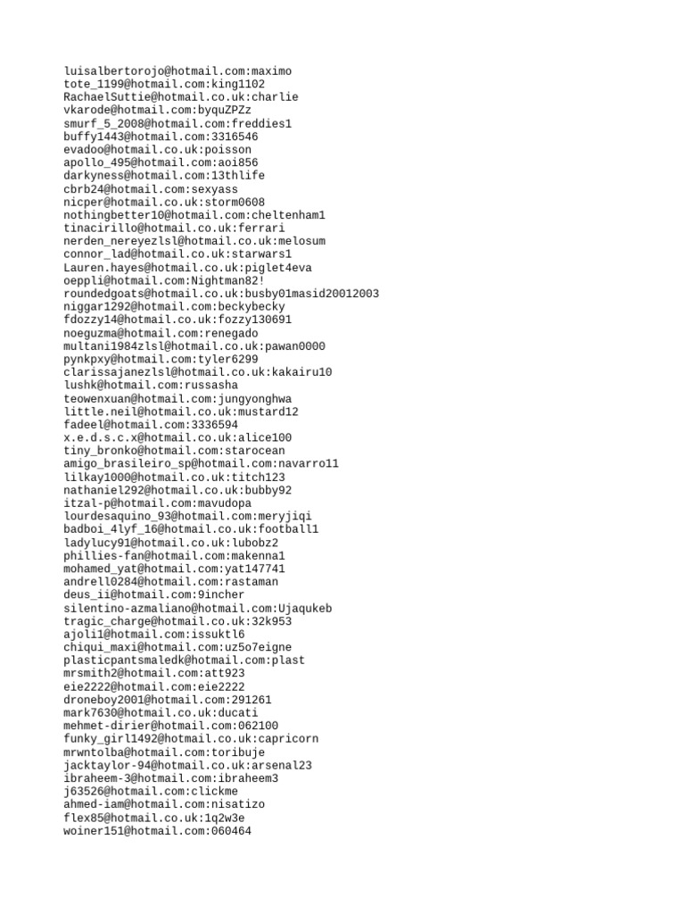 95k HQ Hotmail Combolist | PDF