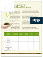 Key Metric Comparison of Five Cellulosic Biofuel Pathyways