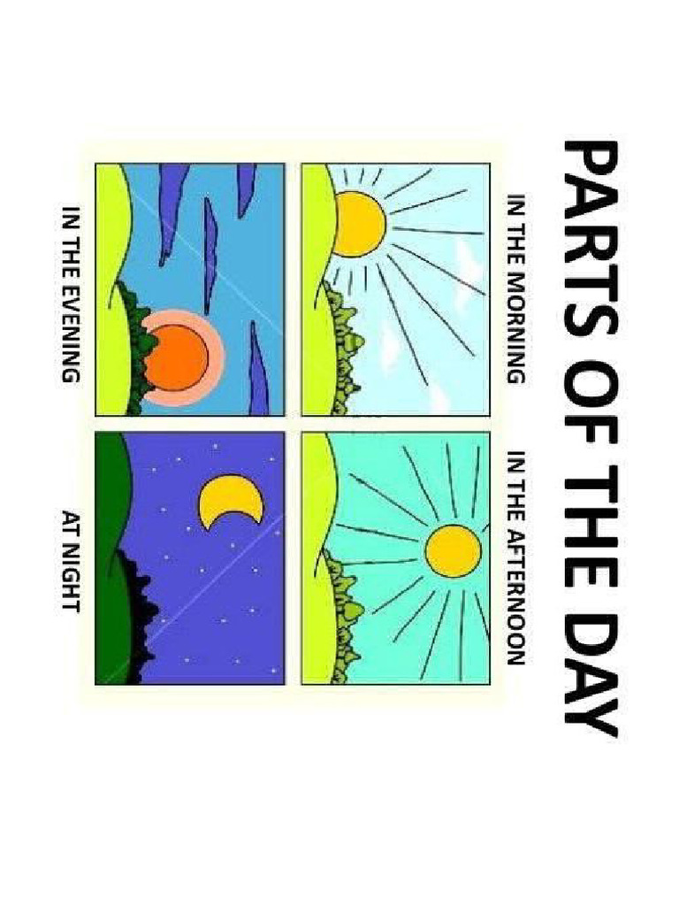 Parts of The Day | PDF