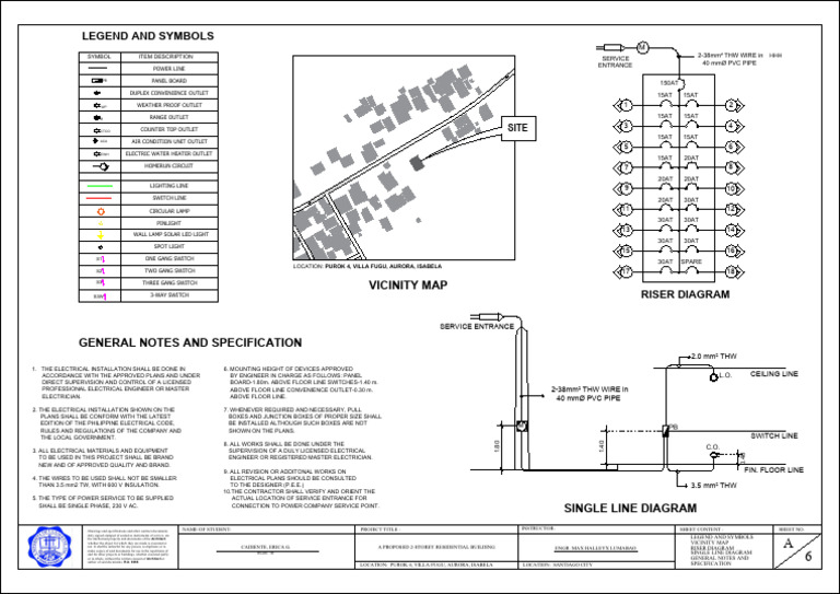 GENERALNOTES,VICINITYMAP,RISERDIAGRAM,SINGLEDIAGRAM,LEGEND&SYMBOLS ...
