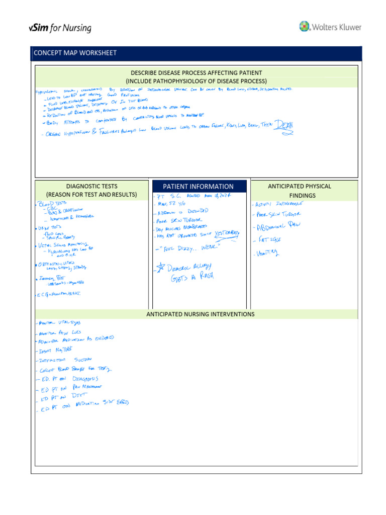 Stan Checketts Clinical Assessment Guide | PDF | Clinical Medicine ...