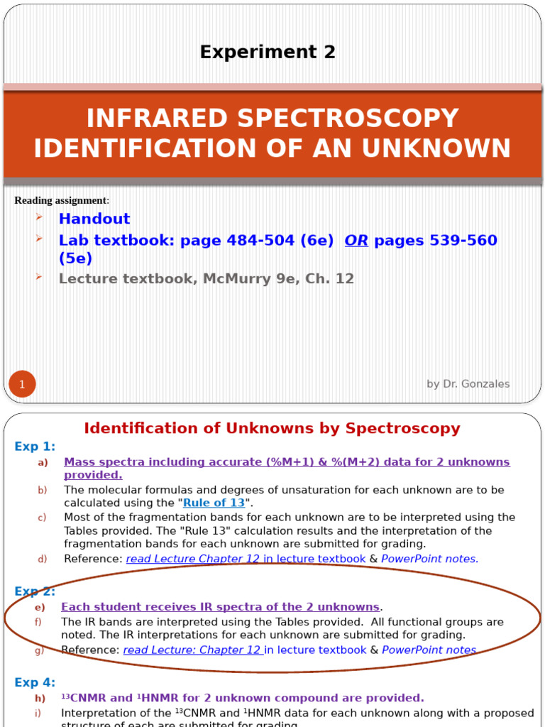 Infrared Spectroscopy for Unknown Identification | PDF | Infrared ...