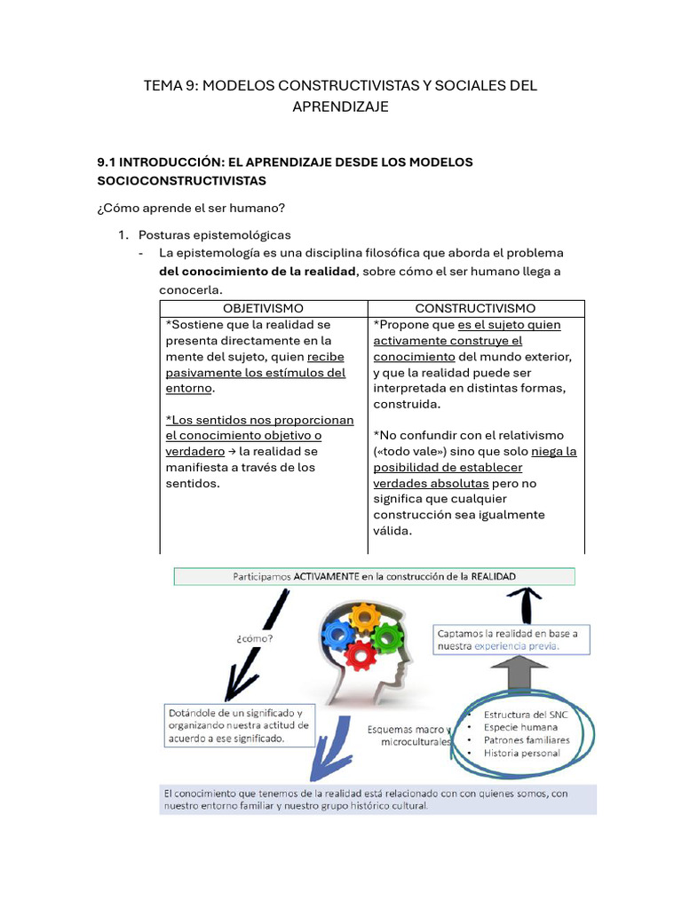 Modelos Constructivistas del Aprendizaje | PDF | Aprendizaje ...