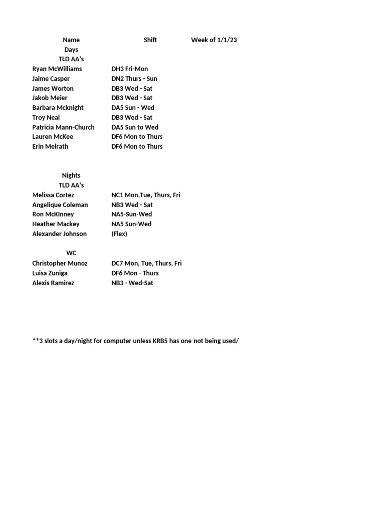 Amazon Shopper Panel Shift Assignments | PDF