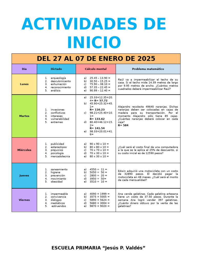 Actividades educativas del 27 de enero al 7 de febrero 2025 | PDF ...