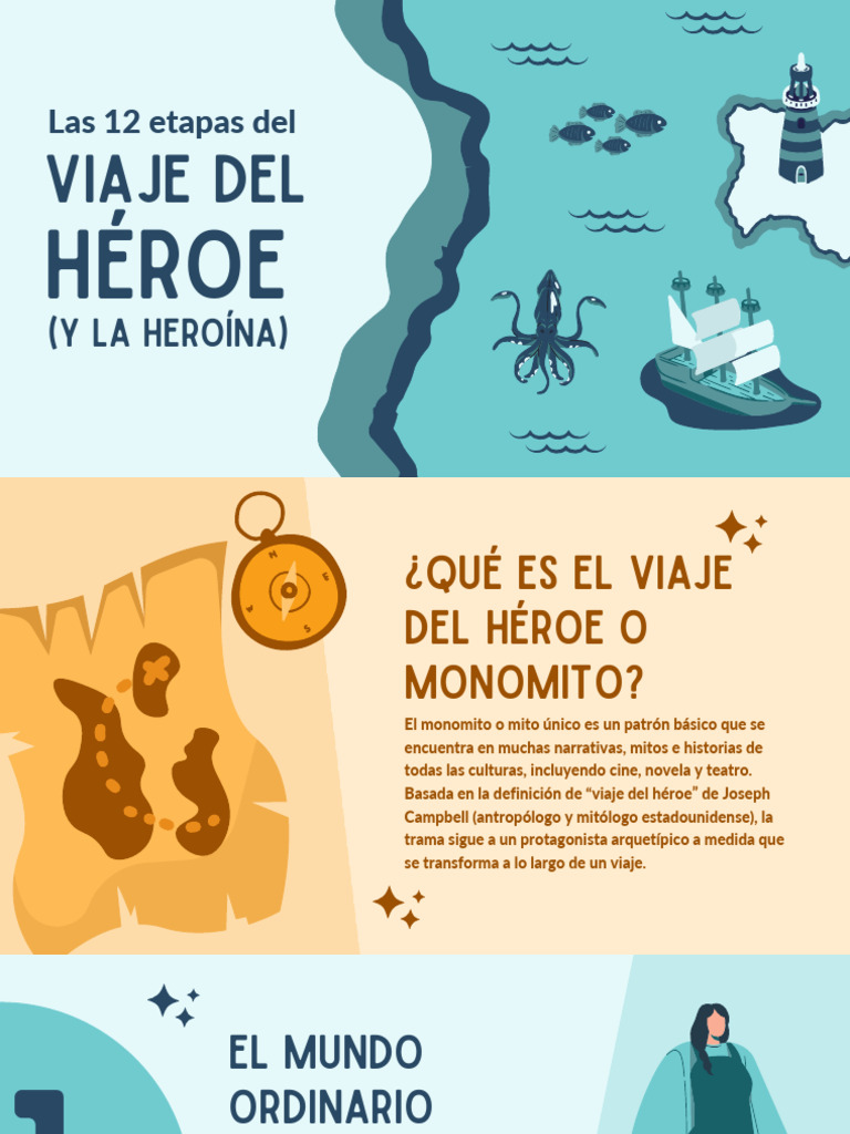 Las 12 etapas del viaje del héroe | PDF