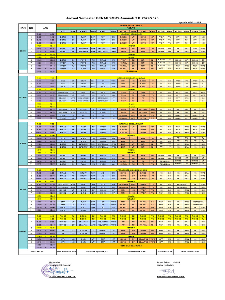 Jadwal Smk Sem Genap 07012025 Pdf
