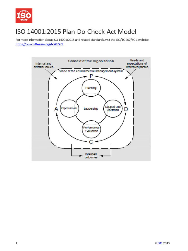 pdca estimating guide