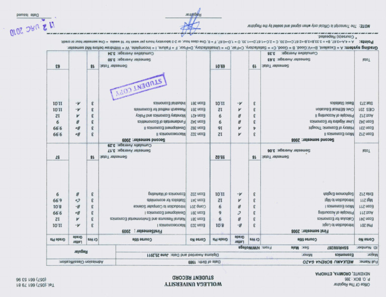 6 BA. Student | PDF