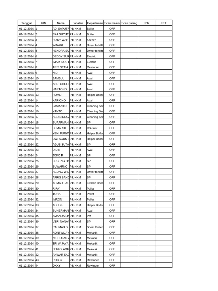 Absen 1 31 desember 2024 pdf