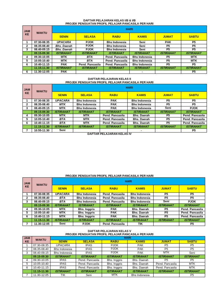 Jadwal Pelajaran Kurikulum Merdeka SD | PDF