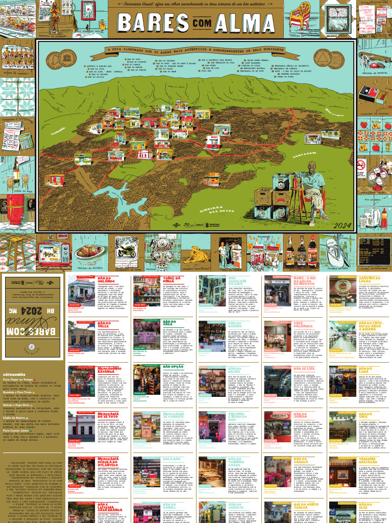 Mapa dos Bares de Belo Horizonte | PDF
