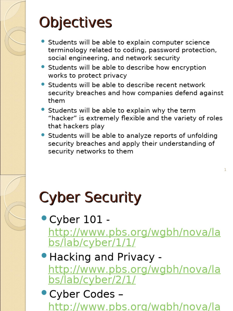Cybersecurity Basics for Students PDF Computer Security Security