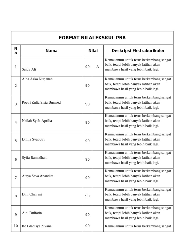 Format Nilai Ekstrakurikuler PBB | PDF