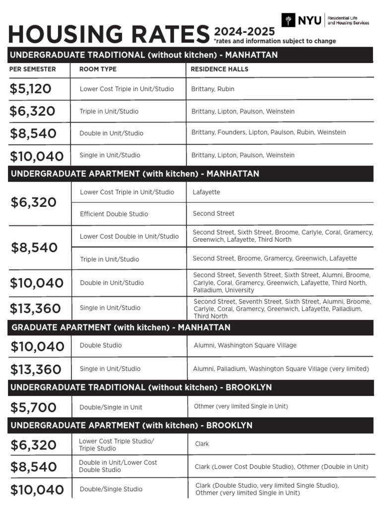 NYU Housing Rates 2024-2025 | PDF
