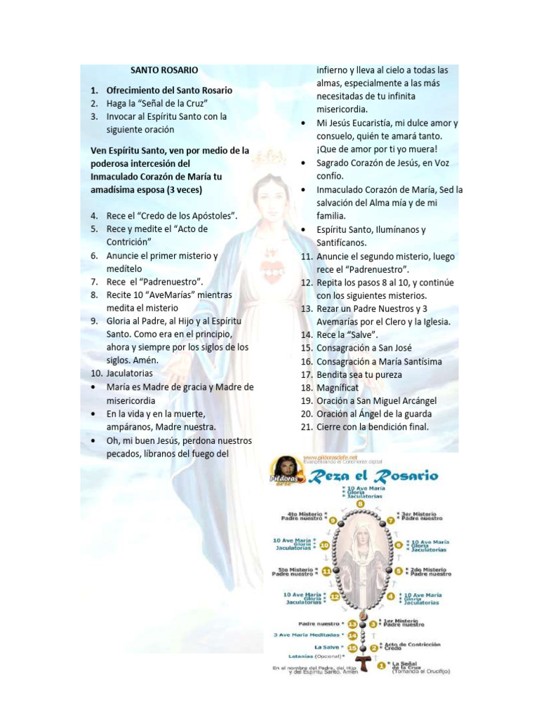Guía Completa del Santo Rosario | PDF | María, madre de Jesús | orador ...