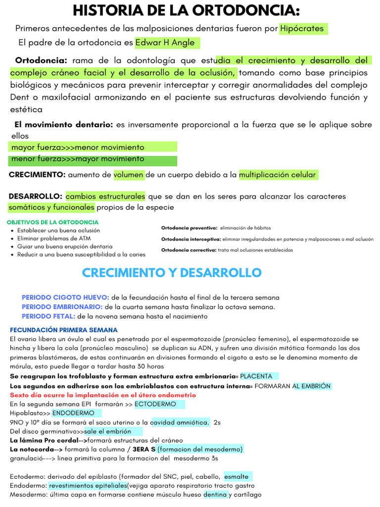 Historia de La Ortodoncia | PDF | Cráneo | Cabeza y cuello humanos