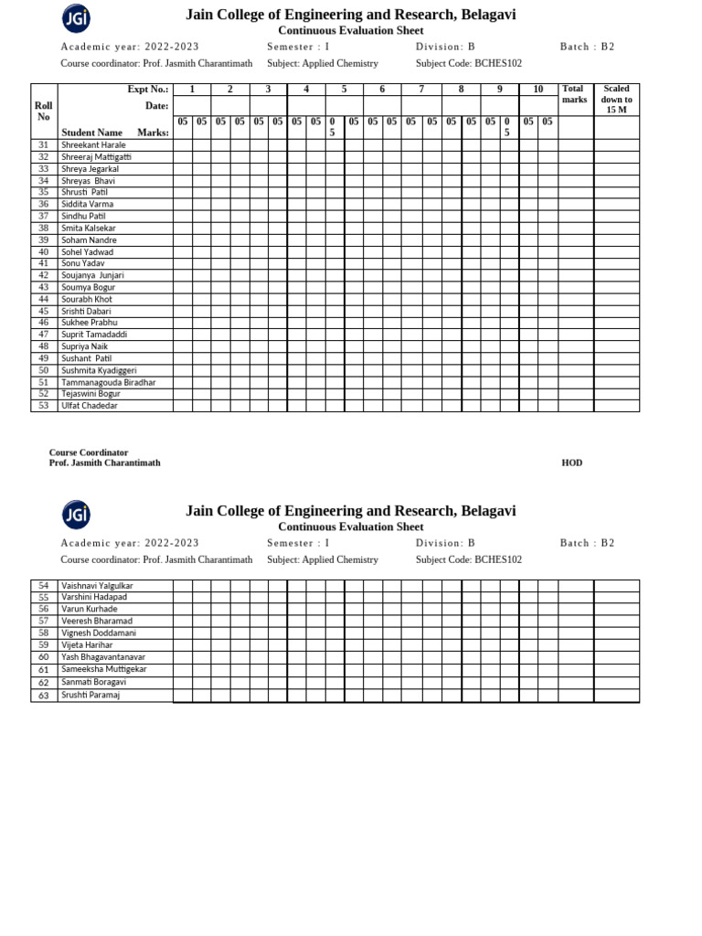 Continuous Evaluation for Applied Chemistry | PDF